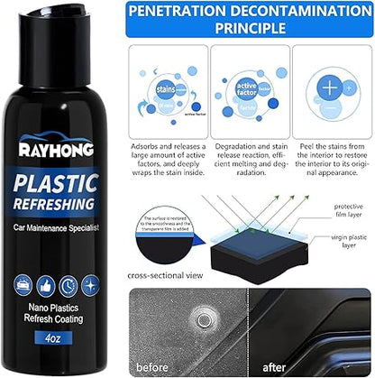 Nano Plastic Revitalizing Coating Agent for Car 100ml (Pack of 2)